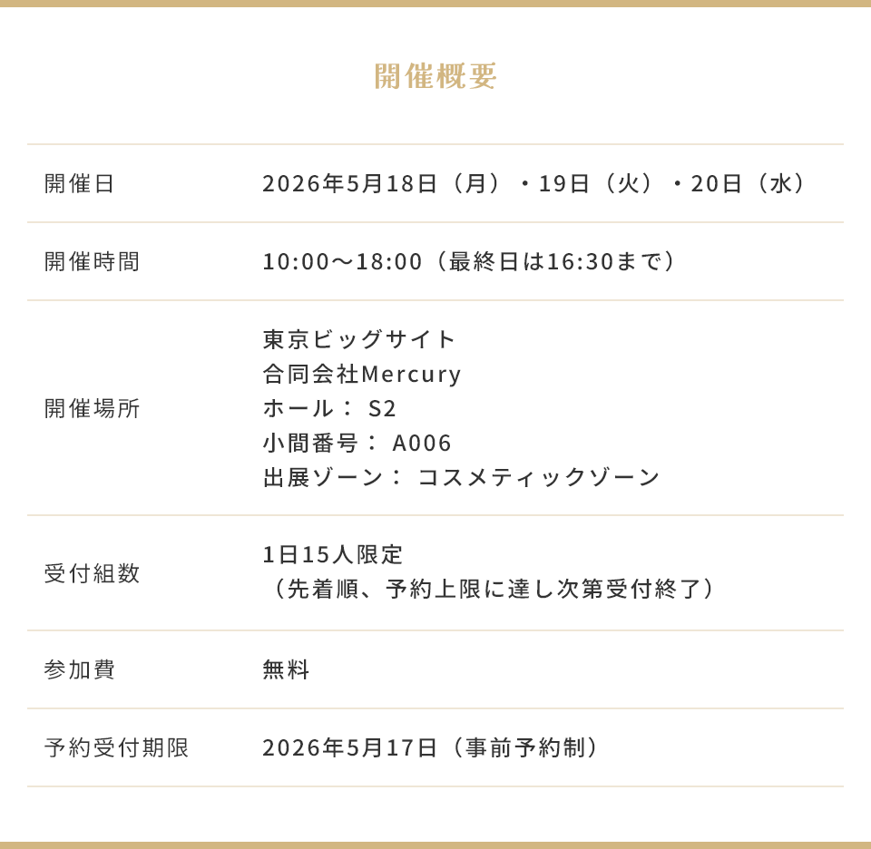 開催概要